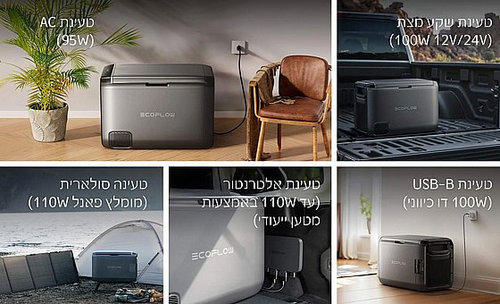 מקרר/מקפיא נייד EcoFlow GLACIER CLASSIC 35L – קירור עוצמתי ומהיר לכל תנאי שטח