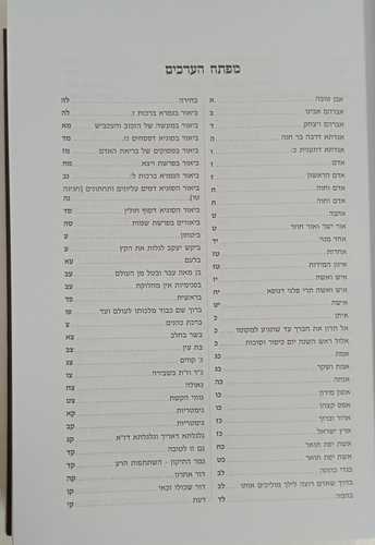 חכמת אברהם - ערכים
