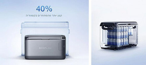 מקרר/מקפיא נייד  GLACIER CLASSIC 55L – הנפח הגדול ביותר לטיולים ארוכים ומשלחות