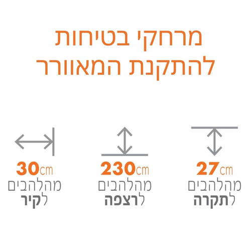 מאוורר תקרה קפרי 