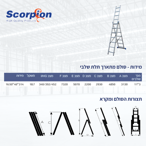 סולם אלומיניום משולב TIANGIN JINMAO CE 3X11 - סולם מקצועי 3 חלקים 11 שלבים לעבודות בגובה עם כושר נשיאה 150 קילוגרם