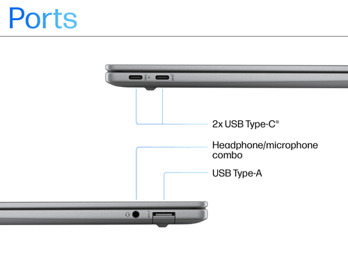 מחשב נייד HP OmniBook X AI D44LTEA