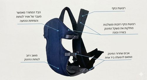 מנשא Hug Me לתינוק בז' 2 מצבי נשיאה Baby Michel