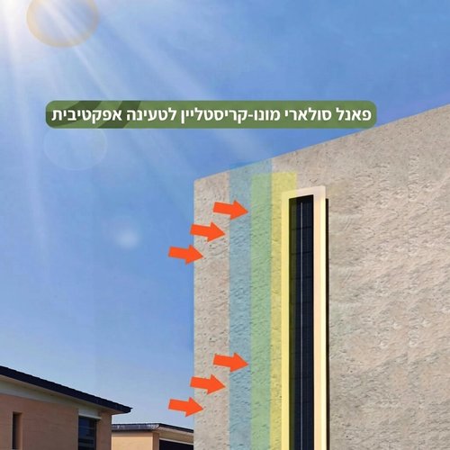 מנורת קיר סולארית 60 ס