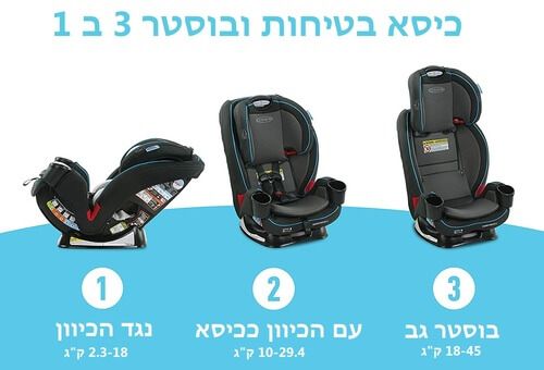 כיסא בטיחות משולב בוסטר 3 ב 1 TrioGrow עם מנגנון התקנה Snuglock - צבע צבע WARREN גרקו