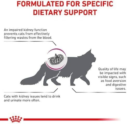 Royal Canin Renal Select 4 kg