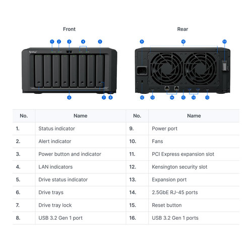 שרת אחסון Synology DS1825+ 8-bay