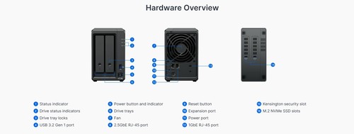 שרת אחסון SYNOLOGY DS725+ 2BAYS