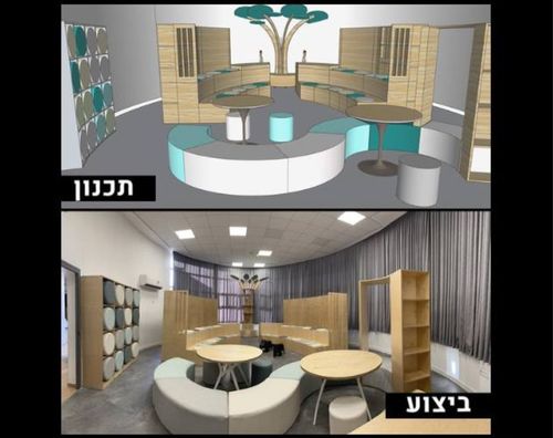 ספריה למוסדות חינוך