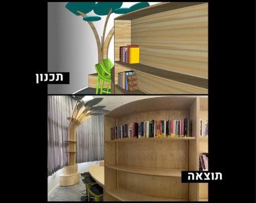 תכנון ספריות 