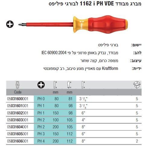 מברג פיליפס COMFORT 1000V סדרה:1162 i  PH VDE וורה