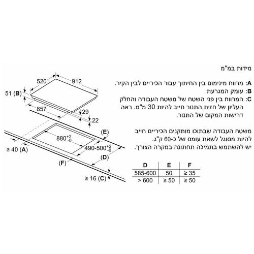 כיריים אינדוקציה 90 ס