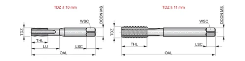 סט מברז יד (3 יח')HSS מ