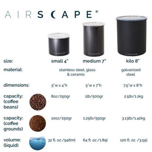 קופסת אחסון נירוסטה לקפה 500 גרם - Airscape באדום מאט