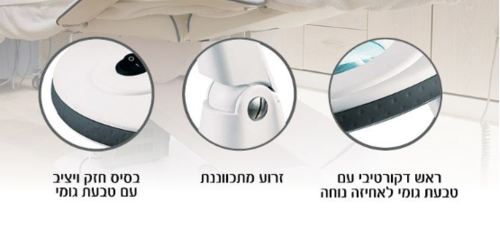 מנורת שולחן זכוכית מגדלת PRO MAGNUS 8W- דגם משודרג - OMEGA