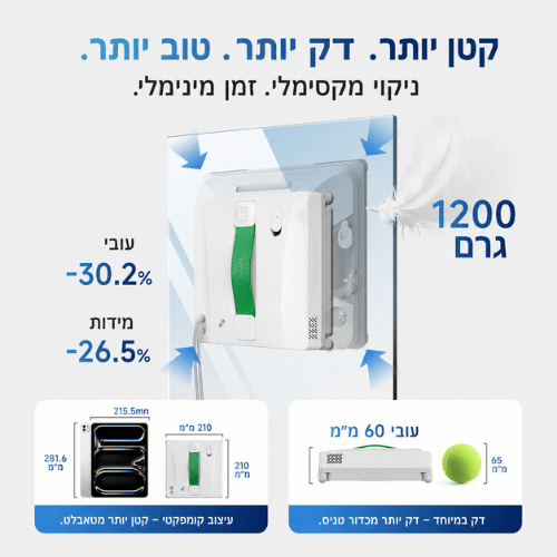 מנקה חלונות רובוטי חכם עם שלט Fmart W8 Miniברפאלי - refali.co.il
