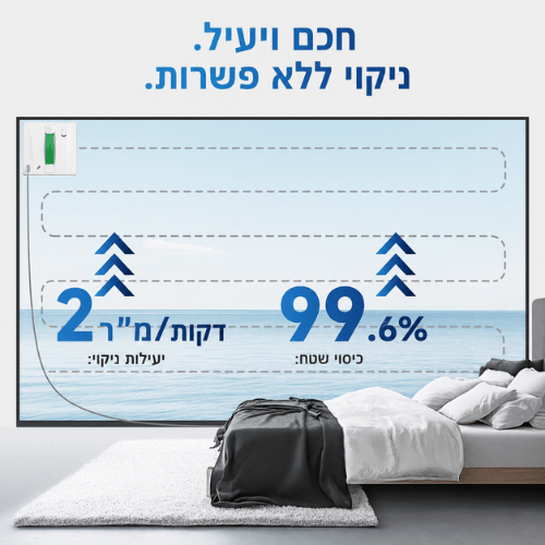 מנקה חלונות רובוטי חכם עם שלט Fmart W8 Miniברפאלי - refali.co.il