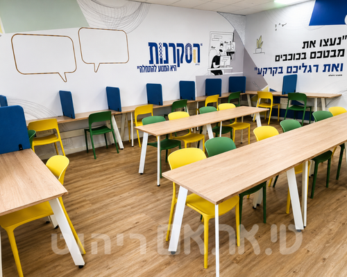 בית ספר פסגות נהריה - חדרי למידה מעוצבים