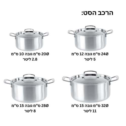 סט 4 סירים נירוסטה TRIPLUX - Y.C.038486