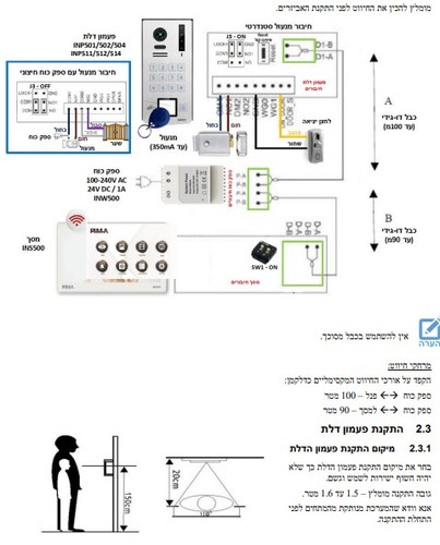 קיט אינטרקום כולל מסך 7 אינץ' צבעוני וספק כוח 2 גידים כולל WIFI תוצרת פימה PIMA ICM501