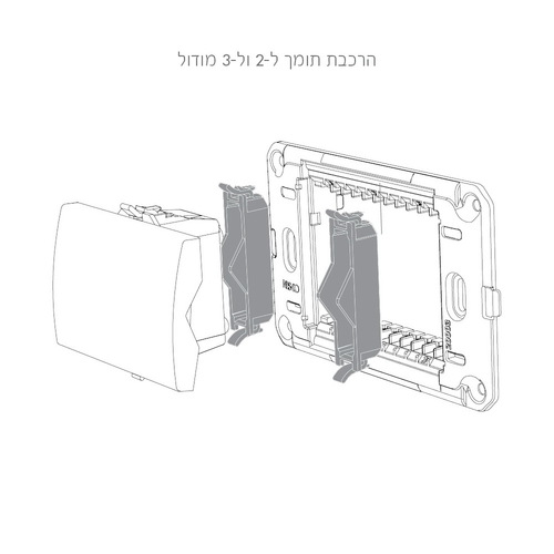 מפסק יחיד 3 מודול לבן ניסקו סוויץ'