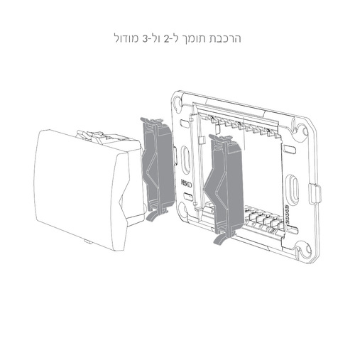 מפסק יחיד 2 מודול לבן ניסקו סוויץ'