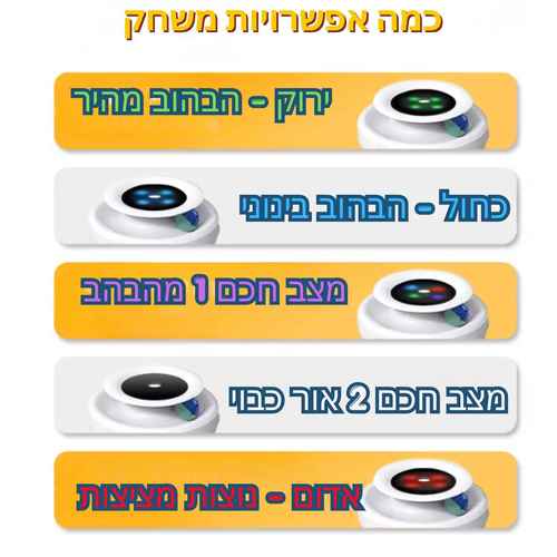צעצוע אוטומטי לחתול להפגת שעמום