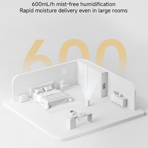 מכשיר אדים חכם שיאומי דגם 89592 סדרת Mijia Smart Evaporative Humidifier Pro