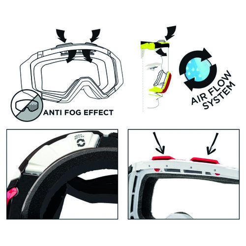 משקף אבק ETHEN 05R FOR RACE שח/צה/אד עדשה אדומה