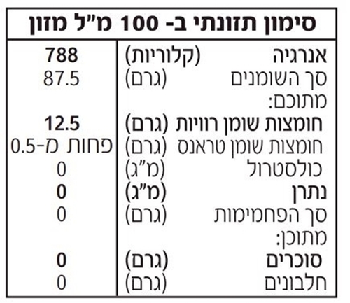 שמן כמהין      60 מ