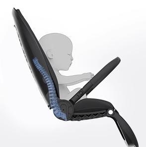 עגלת תינוק בייבי בוס בובקט 3 