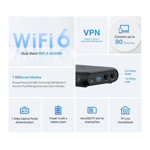 נתב  TL-WR3002X WIFI-6