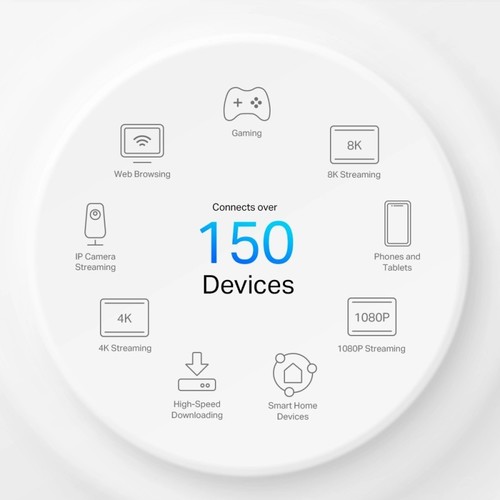 נתב אלחוטי TP-Link Deco X50-5G AX3000 Whole Home Mesh WiFi 6