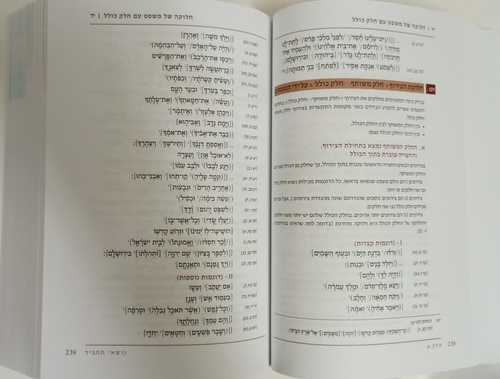 כללי דקדוק ההטעמה בכתבי המקרא ד