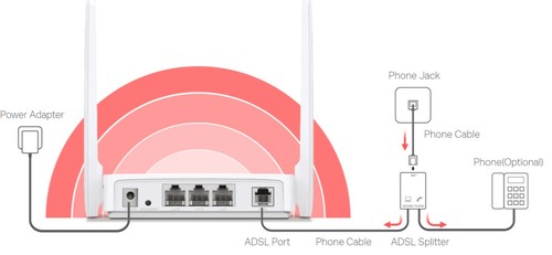 ראוטר Mercusys 300Mbps ADSL2+ MW300D