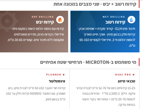 מקדחת יהלום מיקרוטון MICROTON 0509942 | B.Tech