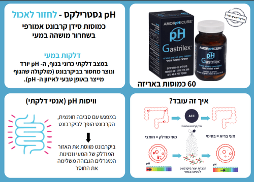 pH גסטרילקס | כמוסות סידן קרבונט אמופרי | מינרלים ננו-אמורפיים | מכיל 200 מ