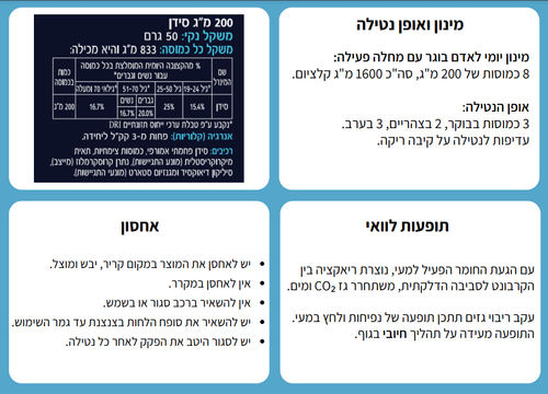 pH גסטרילקס | כמוסות סידן קרבונט אמופרי | מינרלים ננו-אמורפיים | מכיל 200 מ