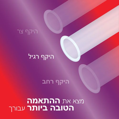 מבצע זוג קונדומים דורקס Thin Feel - Extra Lube | מכיל 20 יחידות סה