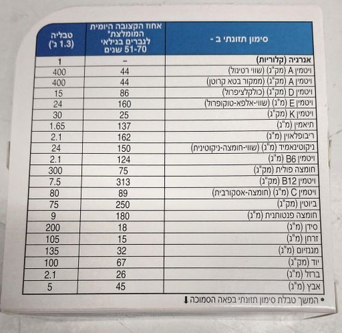 צנטרום סילבר לגברים 50+ | מולטי ויטמין בתוספת מינרלים | מכיל 60 טבליות |