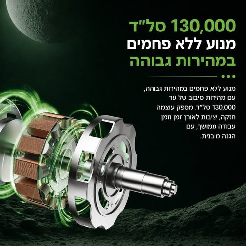 מפוח טורבו אלחוטי נטען 130,000 סל