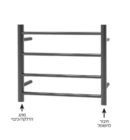מחמם מגבות חשמלי H4-MTL MYUBI בלאק מטאל