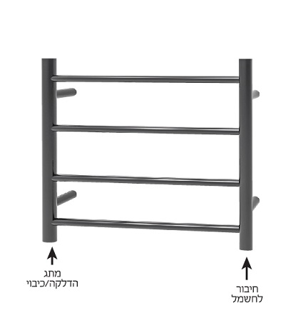 מחמם מגבות חשמלי H4-MTL MYUBI בלאק מטאל