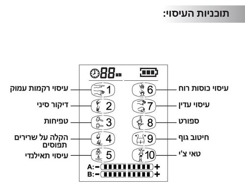 מכשיר עיסוי וטנס דיגיטלי