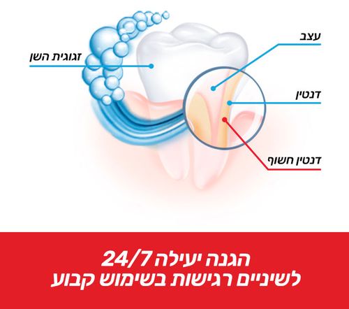 משחת שיניים | קולגייט סנסיטיב | להלבנה | עוזרת בהסרת כתמים להחזרת לובן השיניים | מכיל 75 מ