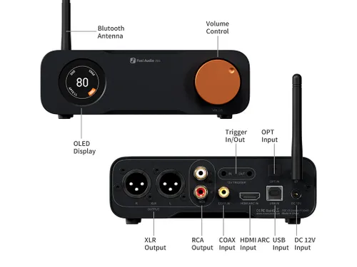 Fosi Audio ZD3 ממיר שולחני מאוזן