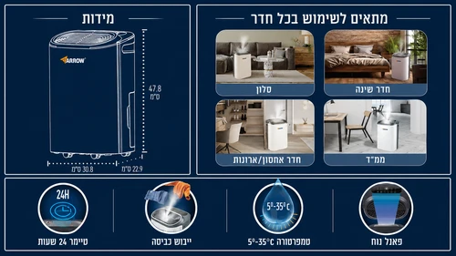 סופח לחות 12 ליטר 601500-001