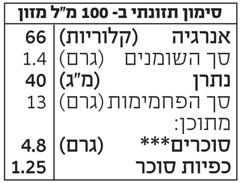 משקה אורז אורגני THE BRIDGE