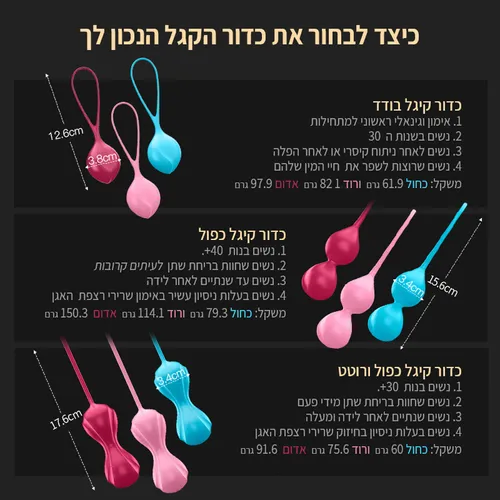 כדורי קגל לחיזוק רצת האגן Strengthening Balls סטיספייר