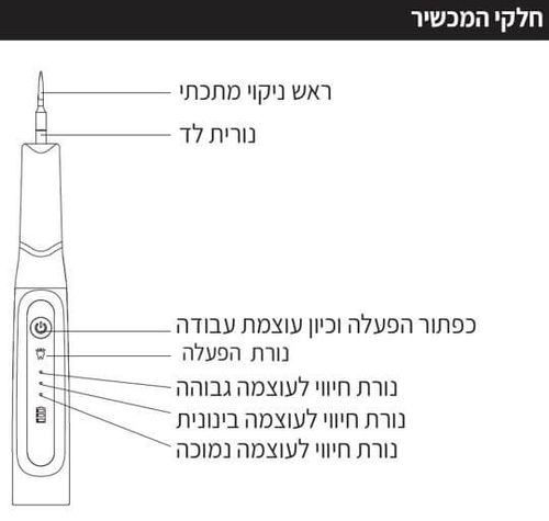 מדיק ג’ט אולטרסוניק – מסיר אבנית Medic spa